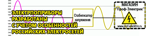 Сварочные инверторы цены в Прокопьевске - Магазин электрооборудования Проф-Электрик в Прокопьевске